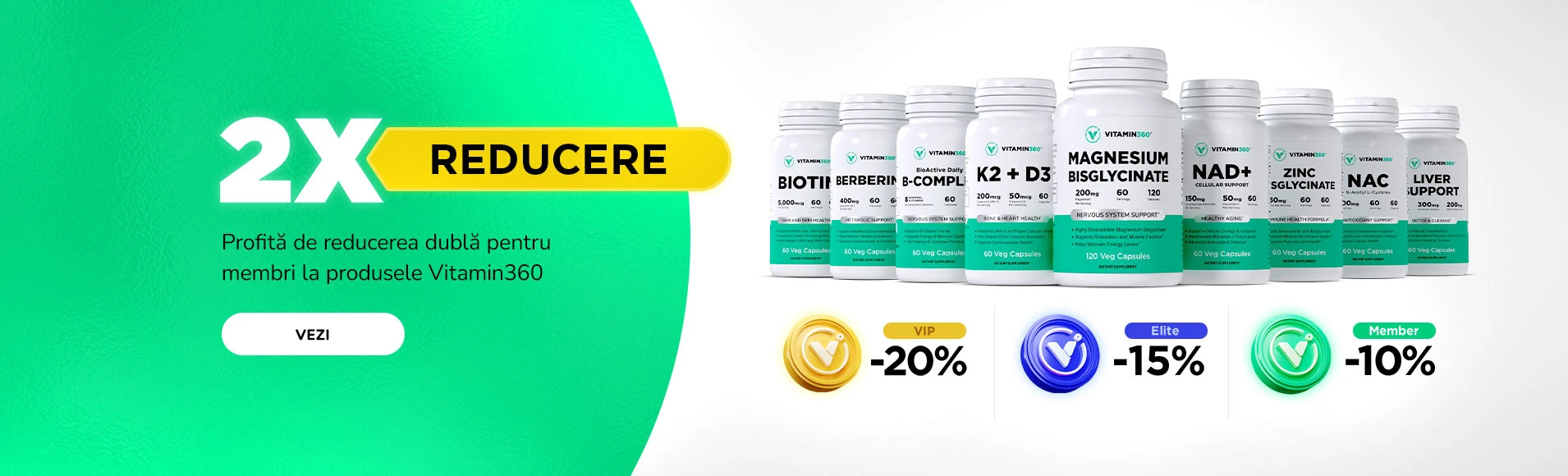 Reducere de fidelitate