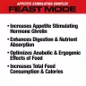 MuscleMeds Feast Mode - Appetite Stimulant (90 Capsule)
