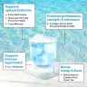 Fit & Lean Amino Hydration & Energy (369 g, Zmeură albastră)