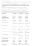 JutaVit Nervaron Complex (90 tablete + 90 capsule moi)