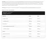 Kevin Levrone Black Line Shaaboom Ice Pump  (463 g, Citrice și Piersici)