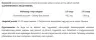 Natur Tanya ESI® Alkoholmentes Echinacea csepp (50 ml)