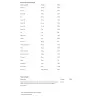 USA medical Multivitamine pentru bărbați - Multivitamin For Men (60 Capsule)