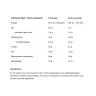 ALLNUTRITION Whey Protein (2270 g, Fistic)