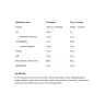 ALLNUTRITION Whey Protein (908 g, Banane cu Ciocolată)